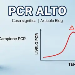 Un campione PCR con un livello elevato indica un aumento della proteina c reattiva, segnalando un'infiammazione.