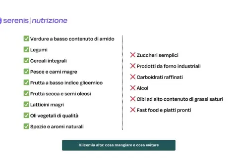 Lista di alimenti consigliati e da evitare per la glicemia. Per la glicemia bassa cosa mangiare: verdure, legumi, cereali integrali, pesce, frutta a basso indice glicemico, frutta secca, latticini magri, oli vegetali, spezie.