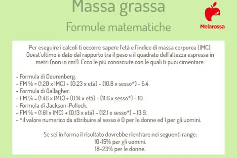 Guida per calcolare la massa grassa con formule matematiche: Deurenberg, Gallagher, Jackson-Pollock. Richiede età, IMC e sesso.