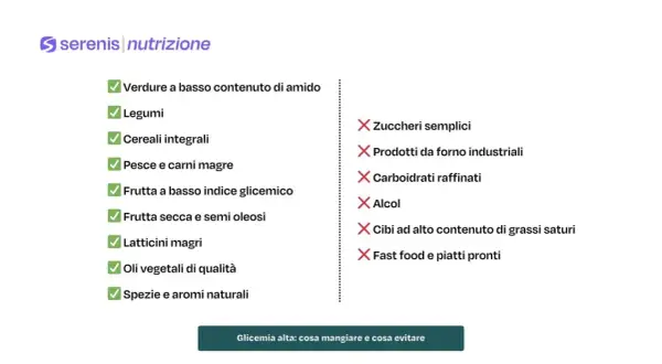 Lista di alimenti consigliati e da evitare per la glicemia. Per la glicemia bassa cosa mangiare: verdure, legumi, cereali integrali, pesce, frutta a basso indice glicemico, frutta secca, latticini magri, oli vegetali, spezie.