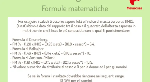 Guida per calcolare la massa grassa con formule matematiche: Deurenberg, Gallagher, Jackson-Pollock. Richiede età, IMC e sesso.