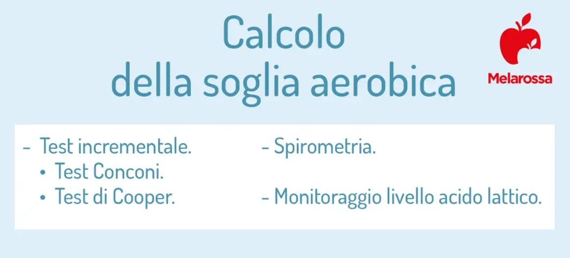 Calcolo della soglia aerobica: test incrementale, Conconi, Cooper, spirometria e monitoraggio lattato.