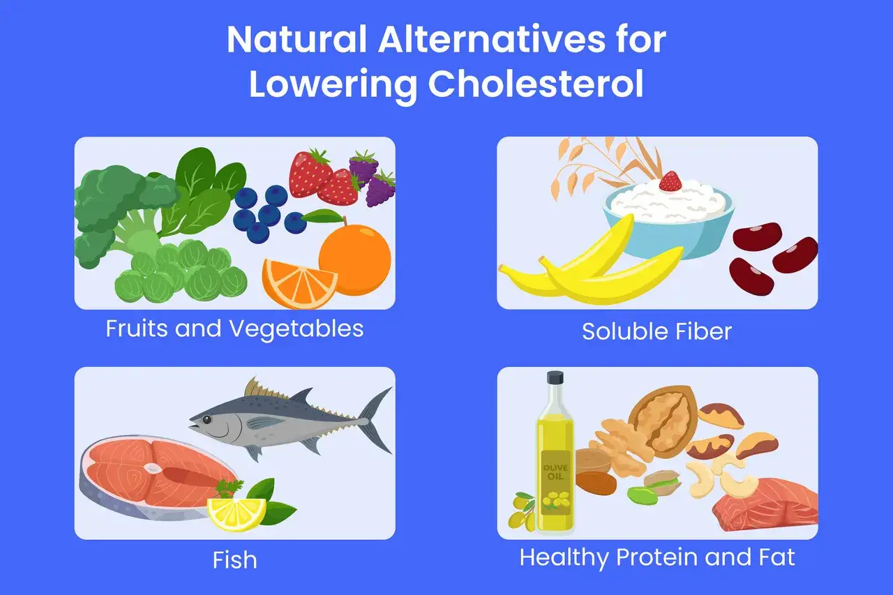 Frutta, verdura, fibre solubili, pesce e grassi sani: ecco cosa prendere al posto delle statine per abbassare il colesterolo naturalmente.
