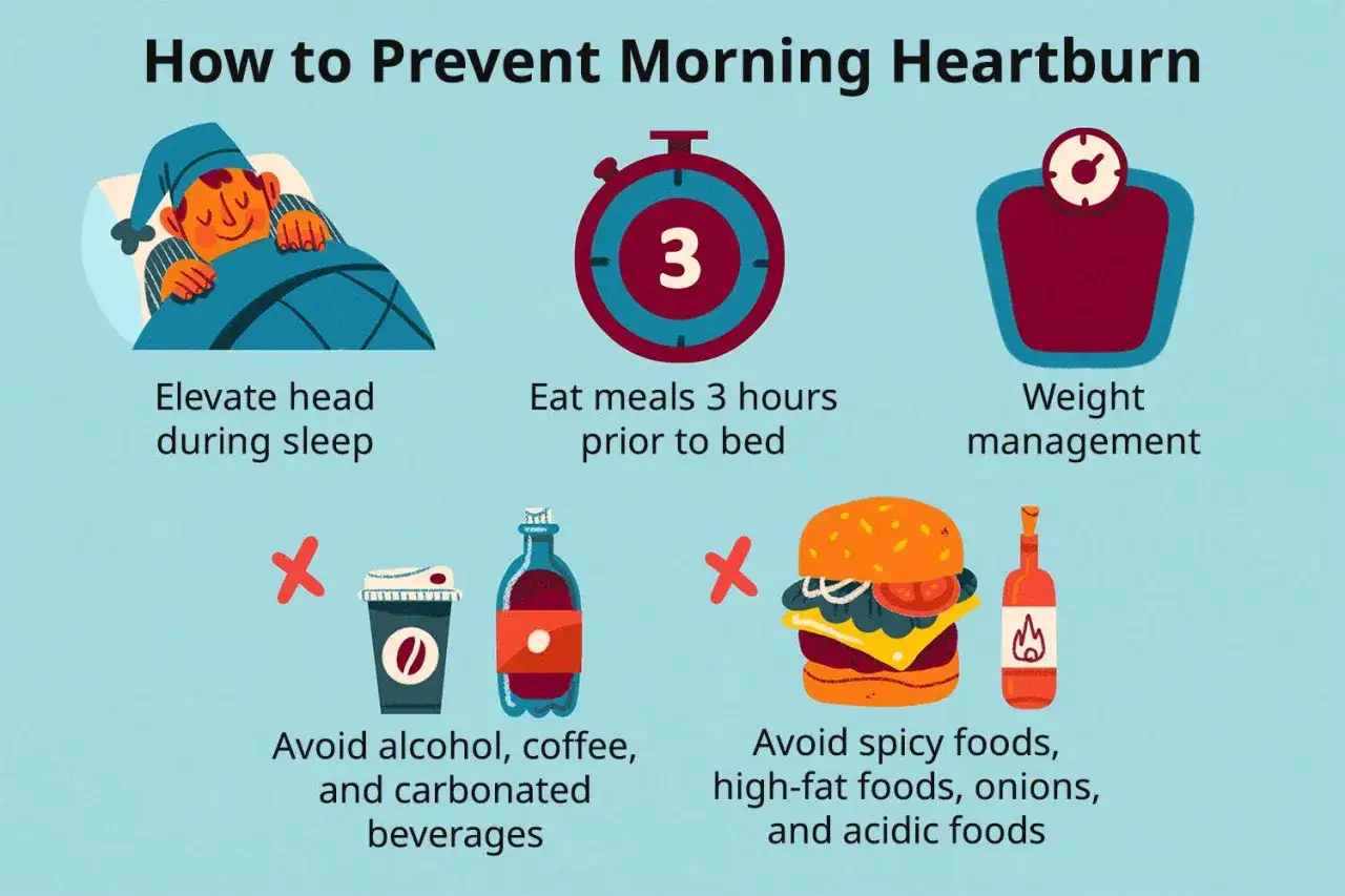 Consigli per il reflusso: dormire con la testa sollevata, mangiare 3 ore prima di dormire, gestire il peso, evitare alcol, caffè, cibi piccanti e grassi.