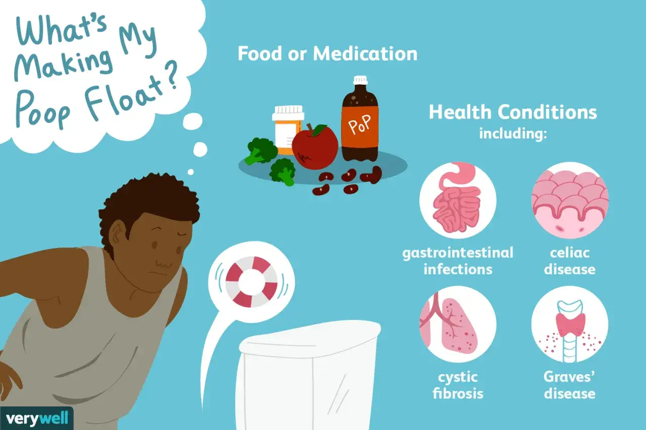 Un uomo si interroga sul perché i suoi feci che galleggiano, con icone di cibo, farmaci e condizioni mediche come infezioni gastrointestinali e fibrosi cistica.