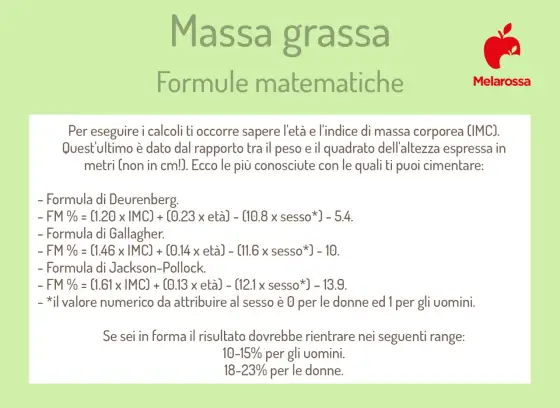 Massa Grassa in kg - Calcola e Interpreta il Tuo Dato